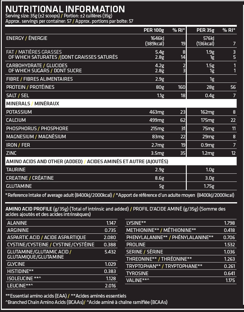 Iso Gro Whey - nutrifact